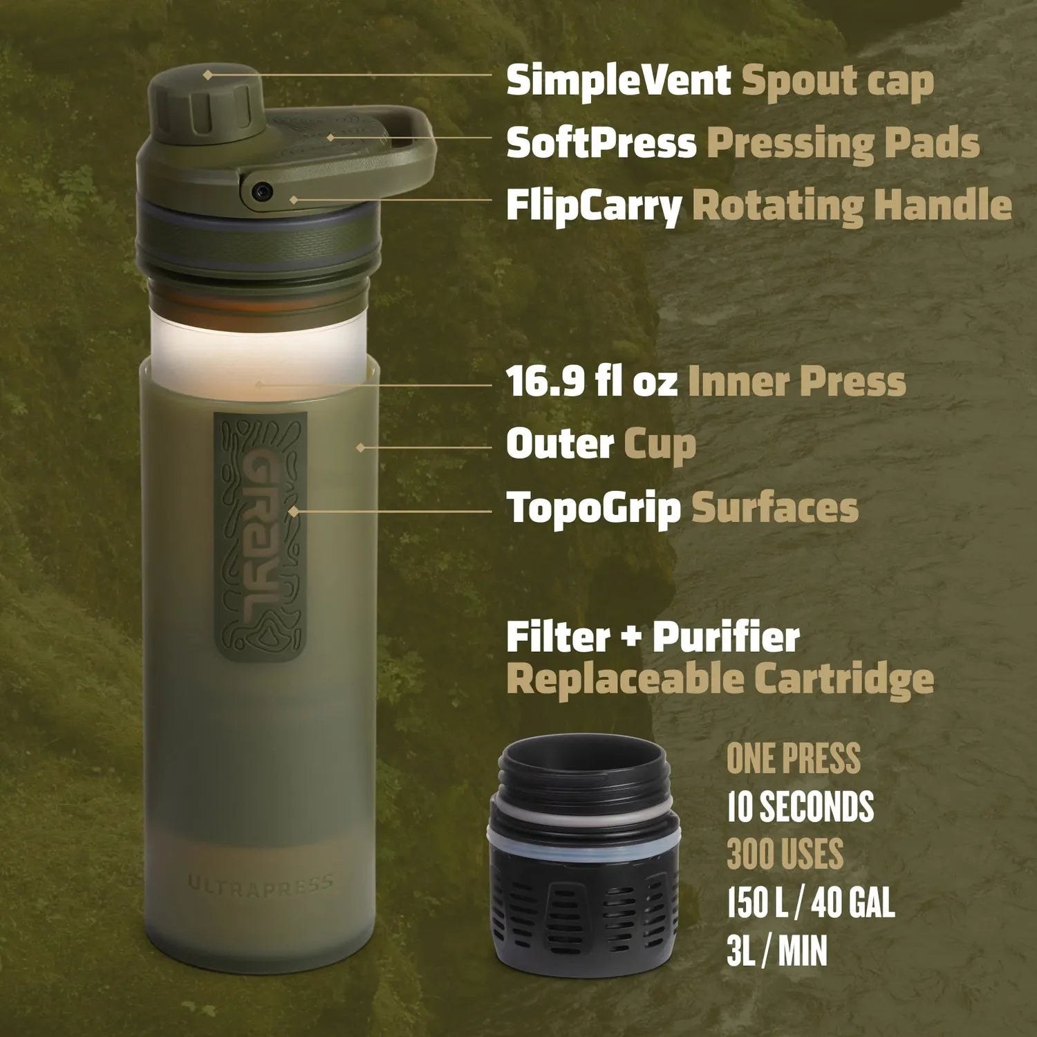 16.9oz UltraPress® Purifier - Covert