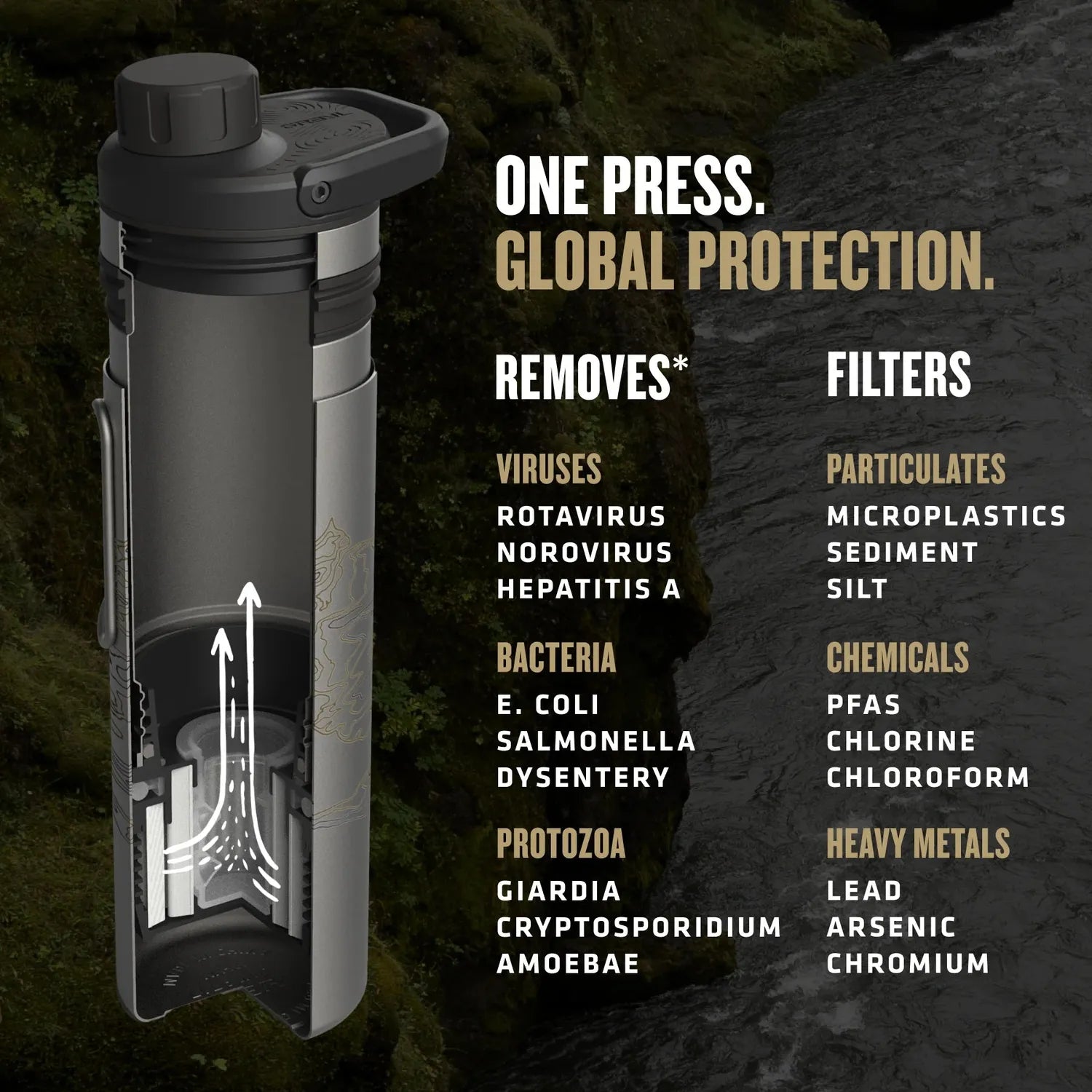 16.9oz UltraPress® Ti Purifier