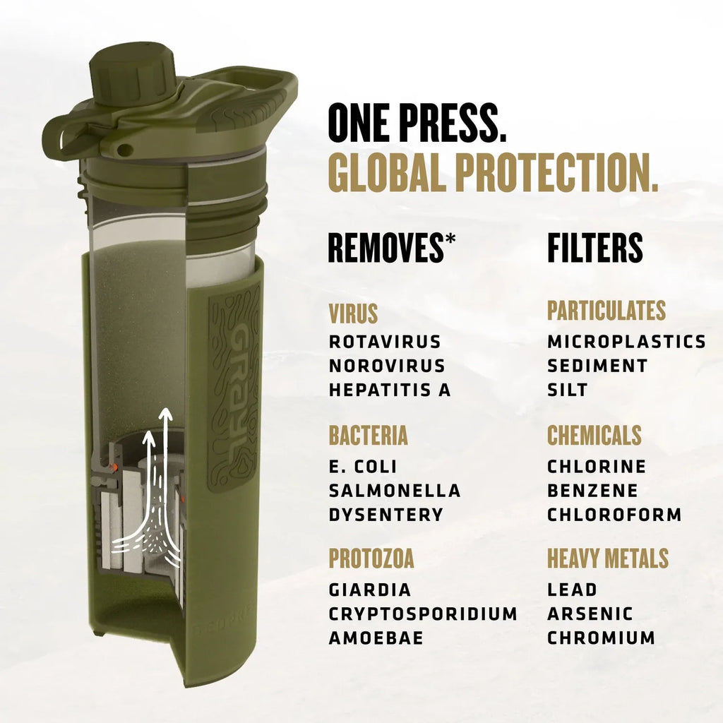 24oz GeoPress® Purifier - Covert