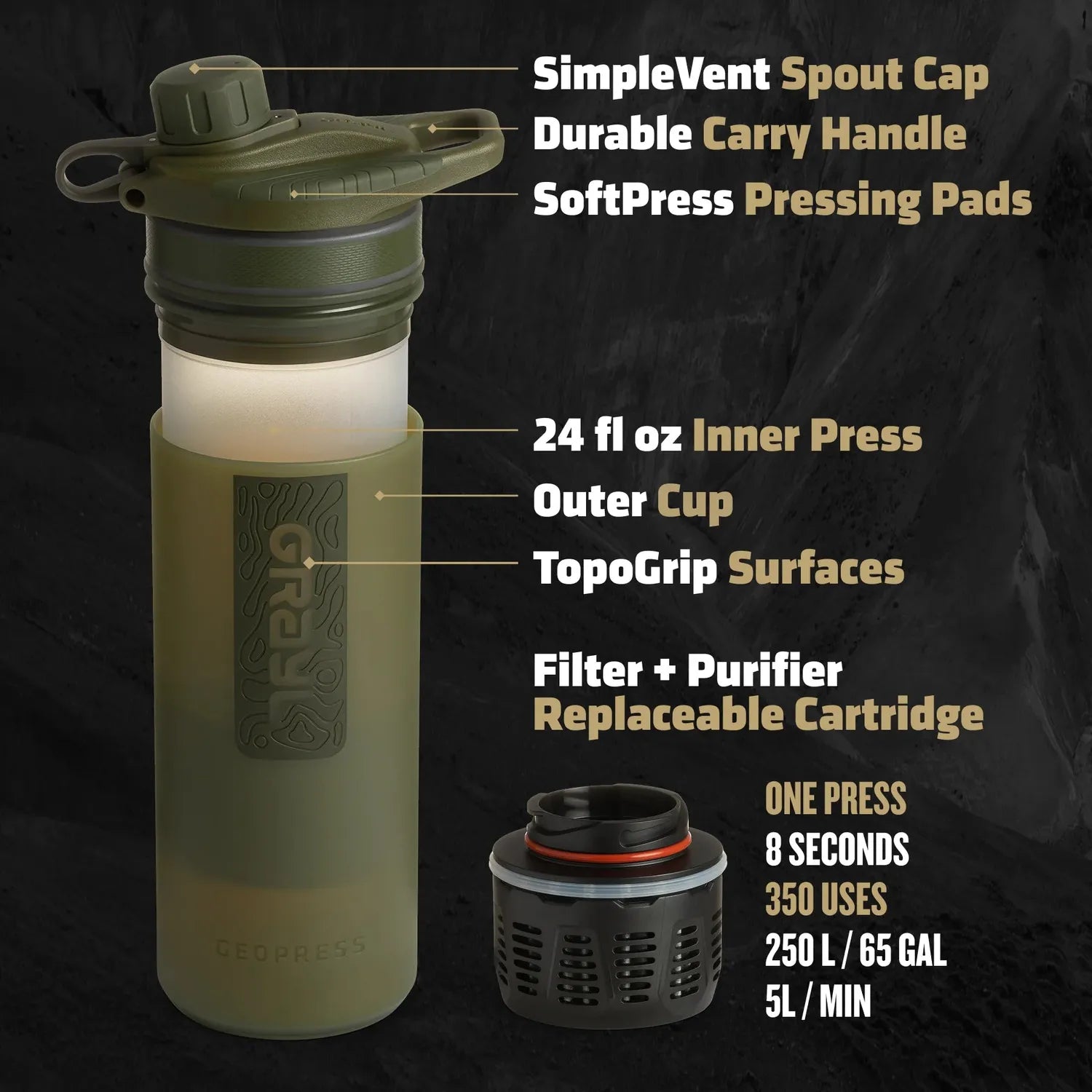 24oz GeoPress® Purifier - Covert
