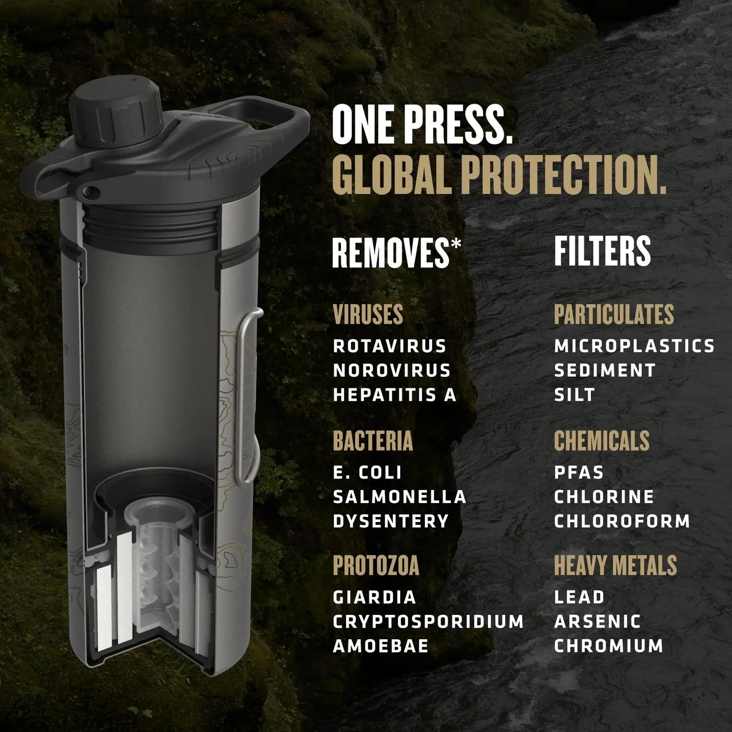 24oz GeoPress® Ti Purifier with Cook Lid