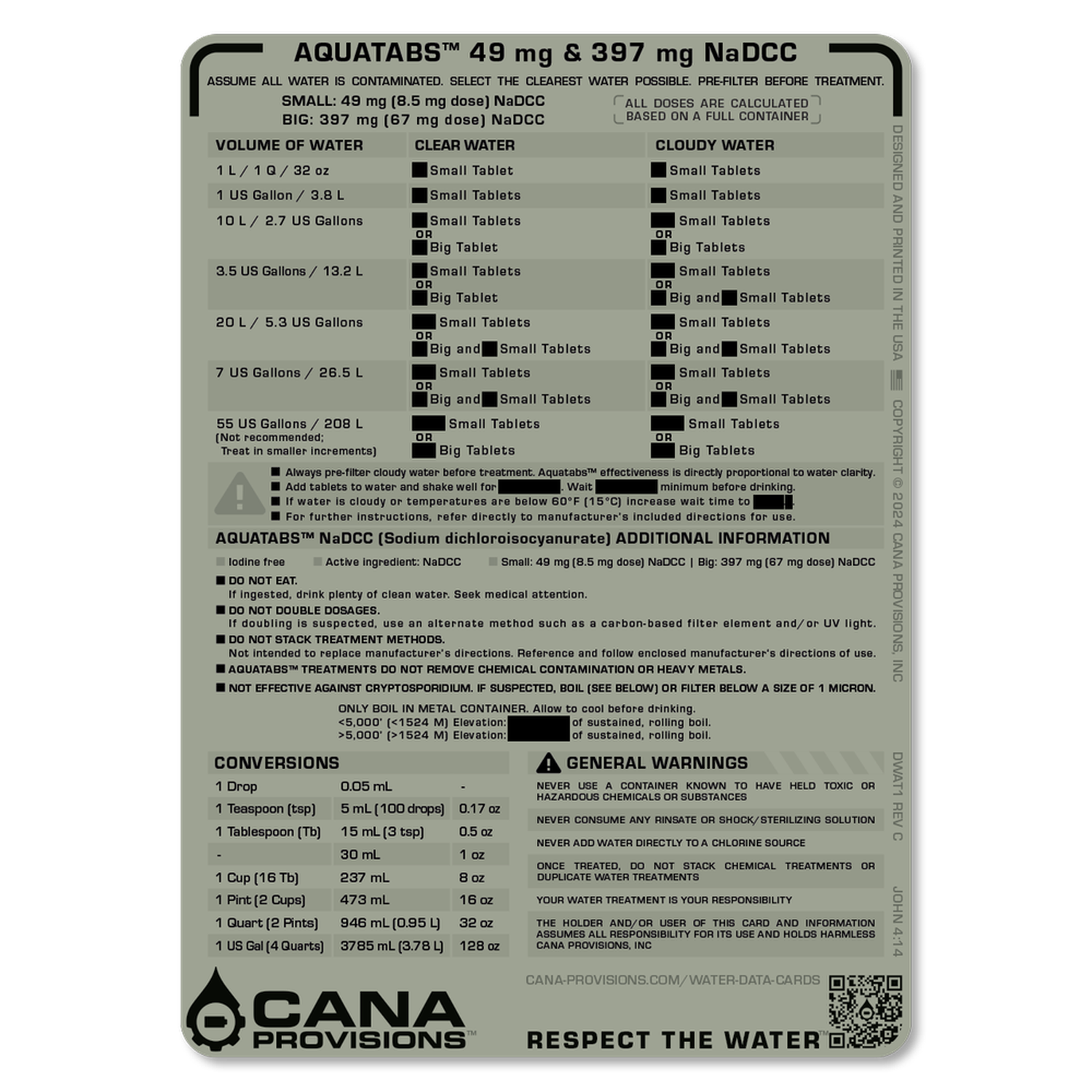 Aquatabs Master Data Decal