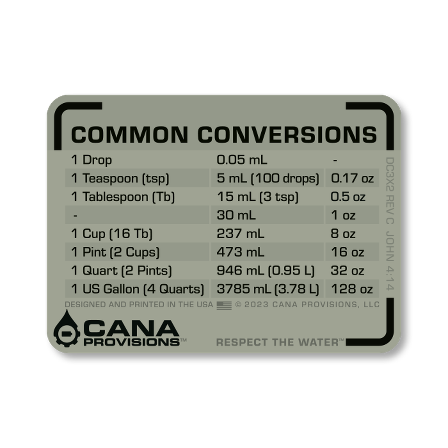 Common Conversions Decal