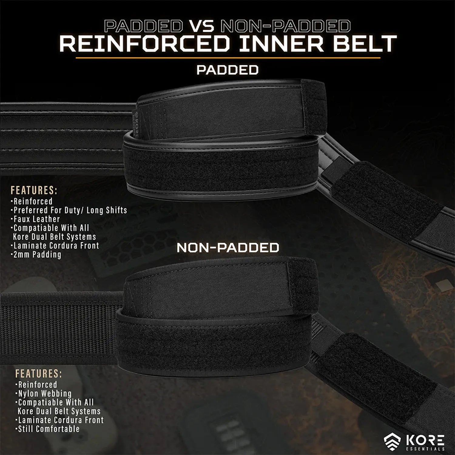 Multicam® MOLLE Battle Belt – Complete Kit