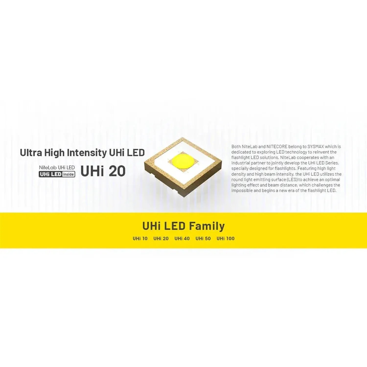 NITECORE MT2A Pro LED EDC Rechargeable Flashlight