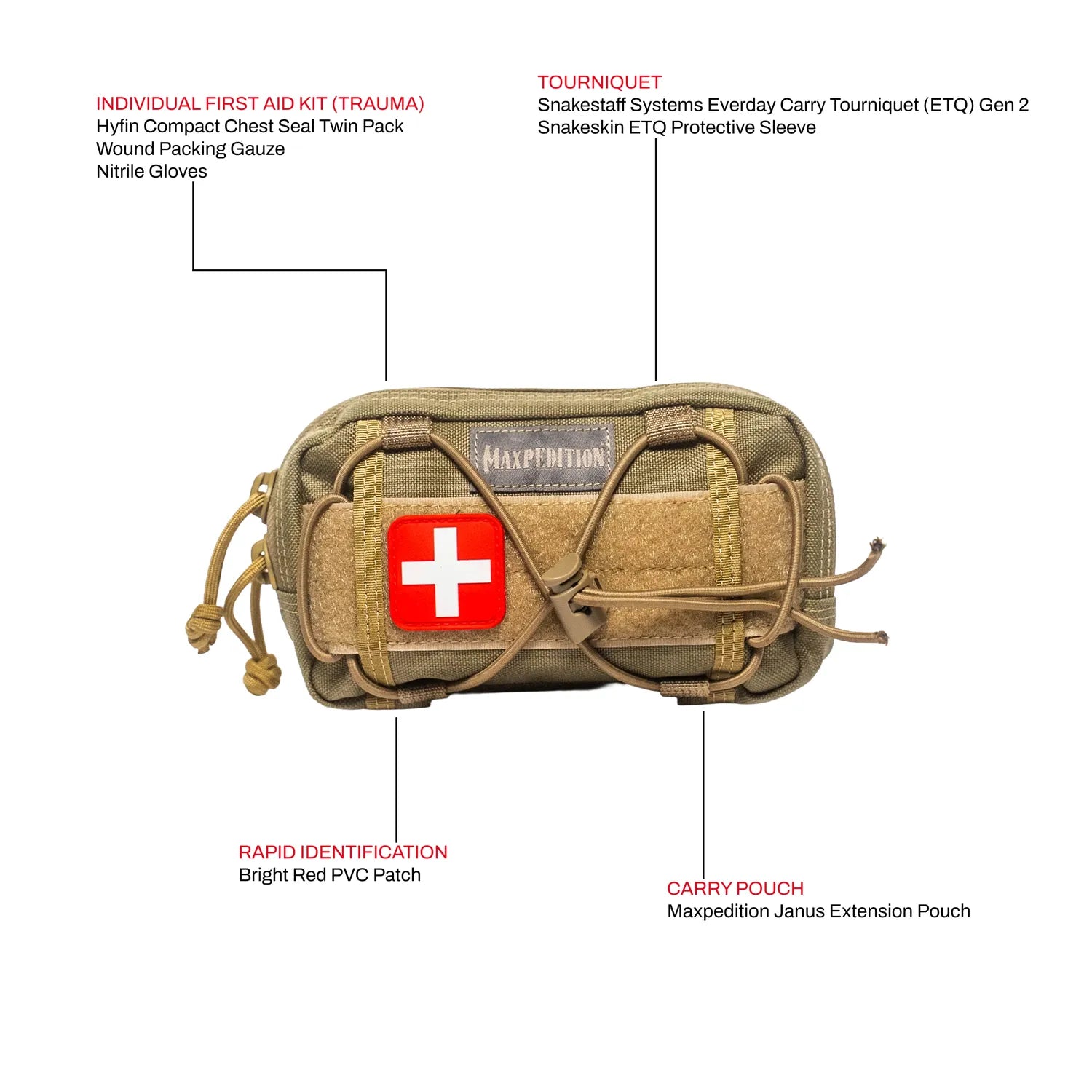 OPERIS Go-Bag Survival Kit (Gen 2)