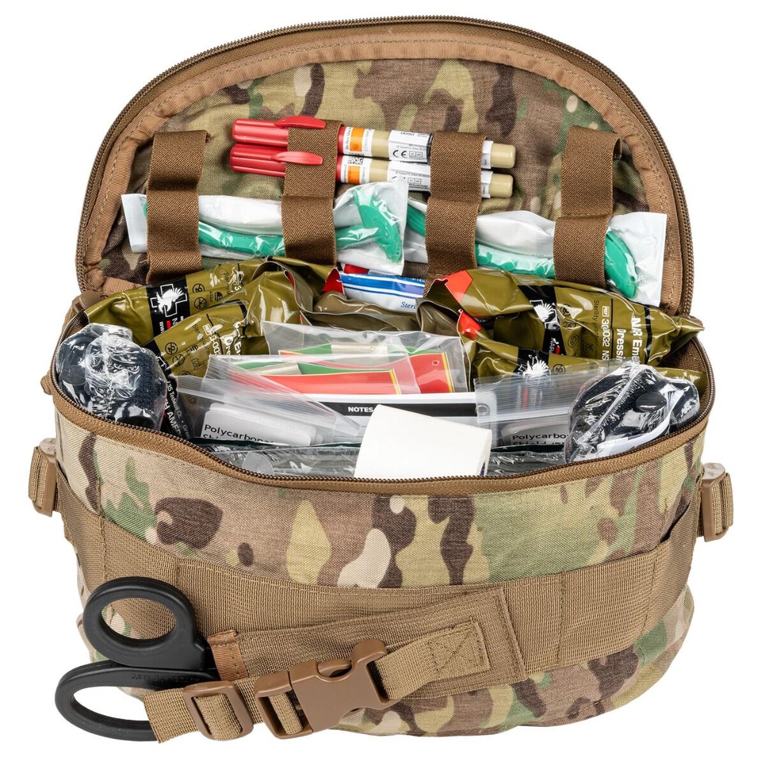 Squad Kit (CCRK)